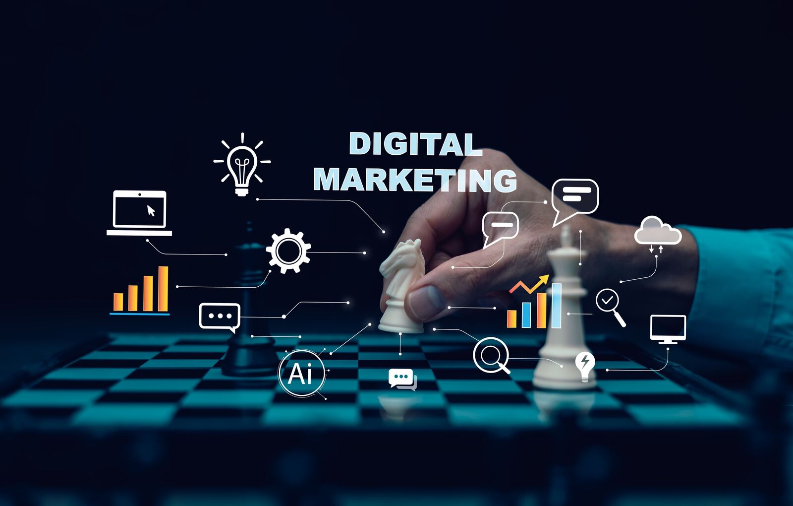 Digital marketing planning